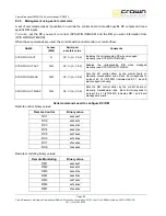 Предварительный просмотр 94 страницы Crown FME 100W User Manual