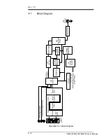 Preview for 42 page of Crown FMX100 User Manual