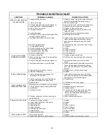 Preview for 11 page of Crown G19 Installation And Operation Manual