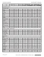 Preview for 12 page of Crown GLTS-30 Installation & Operation Manual