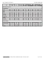 Preview for 13 page of Crown GLTS-30 Installation & Operation Manual