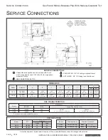 Preview for 4 page of Crown GS-30 Installation & Operation Manual