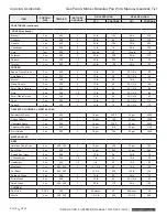 Preview for 14 page of Crown GS-30 Installation & Operation Manual