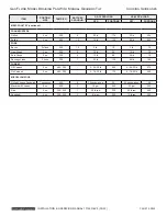 Preview for 15 page of Crown GS-30 Installation & Operation Manual