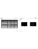 Предварительный просмотр 22 страницы Crown I-T12000 HD Operation Manual