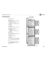 Preview for 21 page of Crown I-Tech I-T4000 Operation Manual