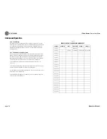 Preview for 28 page of Crown I-Tech I-T4000 Operation Manual