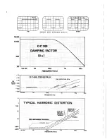 Предварительный просмотр 7 страницы Crown IM-3 DC 300 Instruction Manual