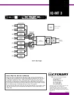 Preview for 2 page of Crown IQ-INT 3 Specifications