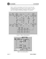 Предварительный просмотр 14 страницы Crown IQ-PIP-USP3 Reference Manual