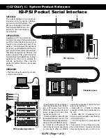 Crown IQ-PSI Reference Manual preview