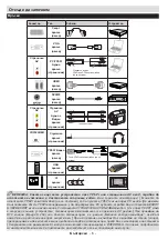 Preview for 7 page of Crown LED 42276 Operating Instructions Manual