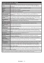 Preview for 11 page of Crown LED 42276 Operating Instructions Manual