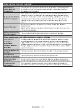 Preview for 13 page of Crown LED 42276 Operating Instructions Manual