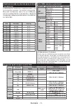 Preview for 17 page of Crown LED 42276 Operating Instructions Manual