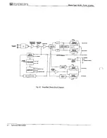 Предварительный просмотр 26 страницы Crown Macro-Tech 10.000 User Manual