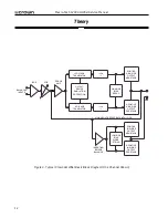 Предварительный просмотр 12 страницы Crown Macro-Tech 1200 Service Manual