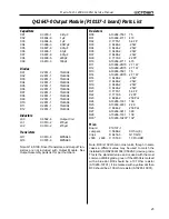 Предварительный просмотр 25 страницы Crown Macro-Tech 1200 Service Manual