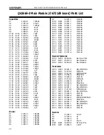 Предварительный просмотр 30 страницы Crown Macro-Tech 1200 Service Manual