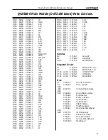 Предварительный просмотр 31 страницы Crown Macro-Tech 1200 Service Manual