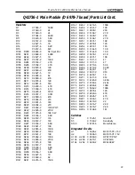 Предварительный просмотр 33 страницы Crown Macro-Tech 1200 Service Manual