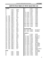 Предварительный просмотр 35 страницы Crown Macro-Tech 1200 Service Manual