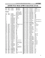 Предварительный просмотр 45 страницы Crown Macro-Tech 1200 Service Manual