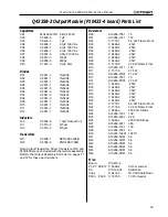 Предварительный просмотр 29 страницы Crown Macro-tech -2400 Service Manual