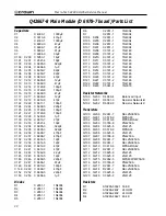 Предварительный просмотр 30 страницы Crown Macro-tech -2400 Service Manual