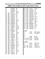 Предварительный просмотр 31 страницы Crown Macro-tech -2400 Service Manual