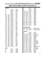 Предварительный просмотр 33 страницы Crown Macro-tech -2400 Service Manual