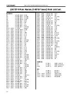 Предварительный просмотр 34 страницы Crown Macro-tech -2400 Service Manual