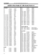 Предварительный просмотр 36 страницы Crown Macro-tech -2400 Service Manual