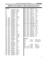 Предварительный просмотр 37 страницы Crown Macro-tech -2400 Service Manual