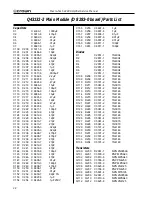 Предварительный просмотр 48 страницы Crown Macro-tech -2400 Service Manual