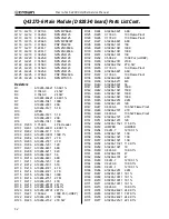 Предварительный просмотр 52 страницы Crown Macro-tech -2400 Service Manual