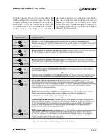 Preview for 21 page of Crown Macro-Tech 2402 Reference Manual