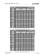 Preview for 33 page of Crown Macro-Tech 2402 Reference Manual