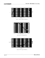 Preview for 34 page of Crown Macro-Tech 2402 Reference Manual