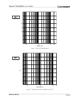 Preview for 35 page of Crown Macro-Tech 2402 Reference Manual