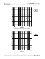 Preview for 36 page of Crown Macro-Tech 2402 Reference Manual