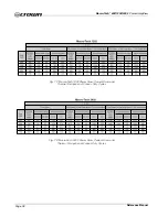 Preview for 38 page of Crown Macro-Tech 2402 Reference Manual