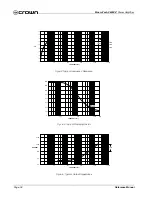 Предварительный просмотр 34 страницы Crown Macro-Tech 3600 VZ Reference Manual