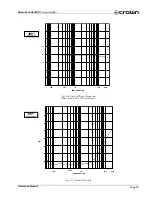 Предварительный просмотр 35 страницы Crown Macro-Tech 3600 VZ Reference Manual