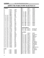 Предварительный просмотр 32 страницы Crown Macro tech 600 Service Manual