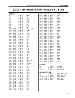 Предварительный просмотр 33 страницы Crown Macro tech 600 Service Manual