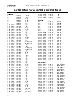 Предварительный просмотр 44 страницы Crown Macro tech 600 Service Manual