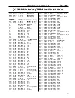 Предварительный просмотр 45 страницы Crown Macro tech 600 Service Manual