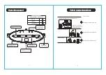 Preview for 5 page of Crown MFD20-5070R2 Operation Instruction Manual