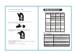 Preview for 8 page of Crown MFD20-5070R2 Operation Instruction Manual